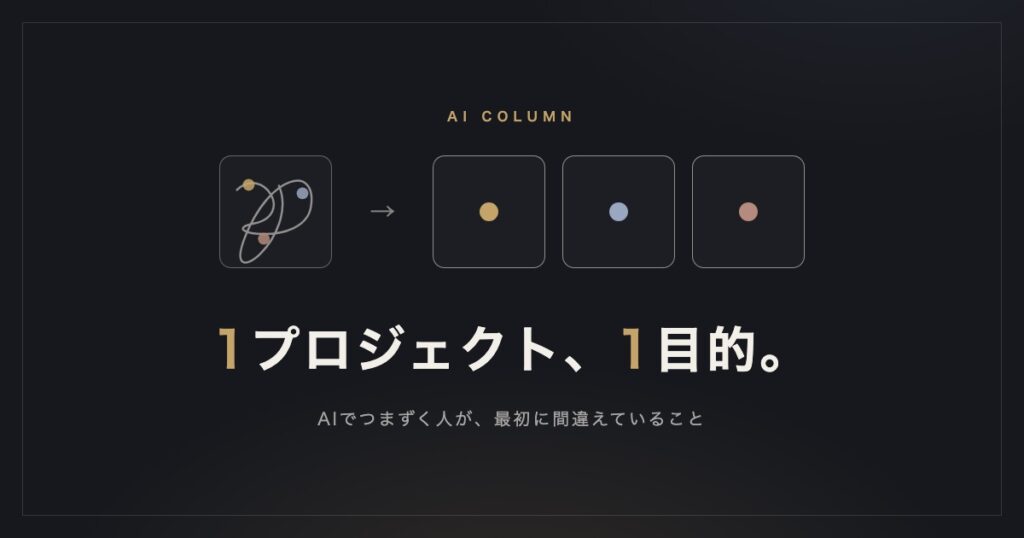 1プロジェクト1目的の図解。絡まった線の入った1つの箱から、目的ごとに分かれた3つの箱へ