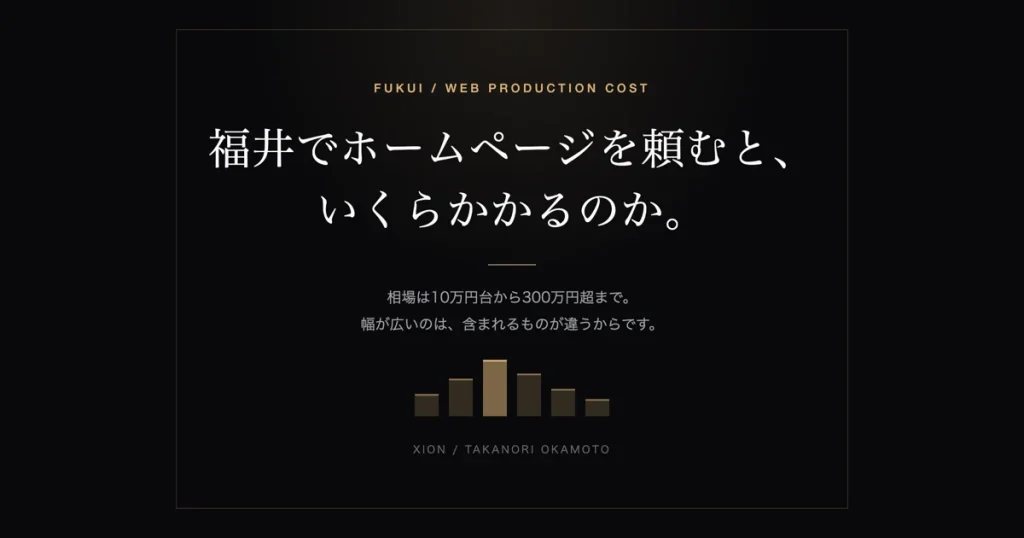 福井でホームページ制作を頼むといくらかかるのか、費用帯の分布を示したアイキャッチ