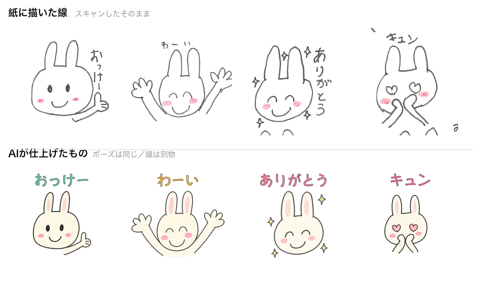 上段が子どもが紙に描いた線、下段がAIで仕上げたスタンプ。ポーズは同じだが線は別物