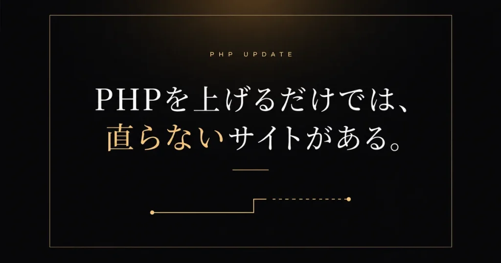 「PHPを上げるだけでは、直らないサイトがある。」の見出しと、一段上がったところで途切れる金色の線